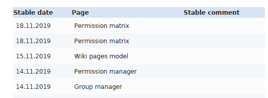 File:Manual:configmanager-bookshelf-revisionslog.png