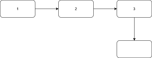 drawio: Sandbox-18178366 Sandbox-18178366