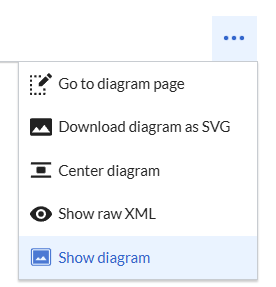 File:Cpd toolbar.png