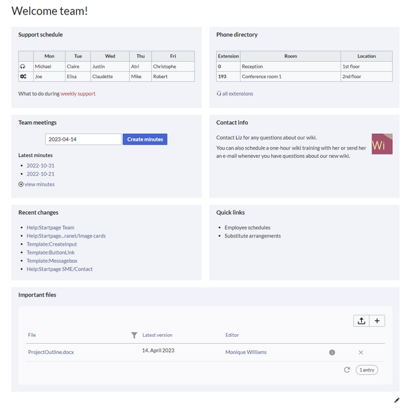 STARTPAGE WIKI visual data 6