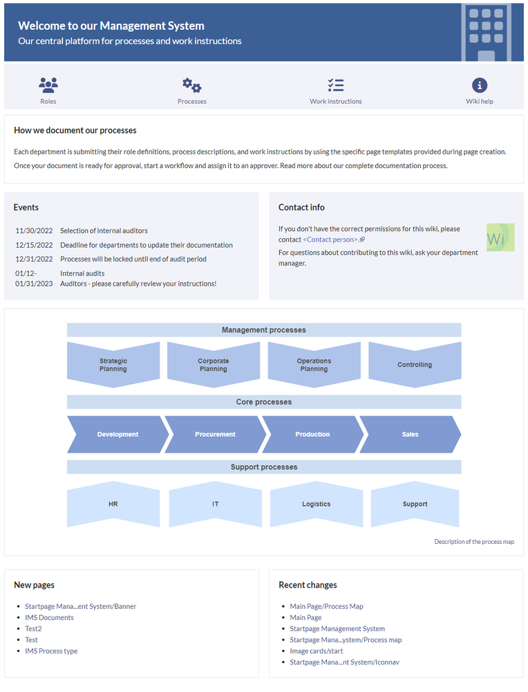 STARTPAGE WIKI intelligence overview