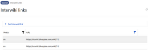 Manual:Extension BlueSpiceInterWikiLinks 1743426285644.png
