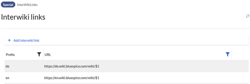 File:Manual:Extension BlueSpiceInterWikiLinks 1743426285644.png