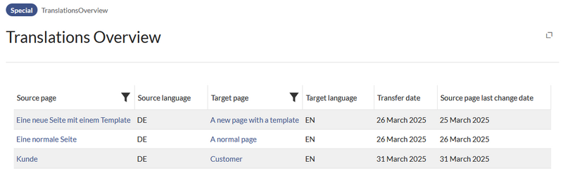 File:Manual:Extension BlueSpiceTranslationTransfer 1743771014879.png