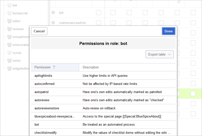 File:bot-permissions.png