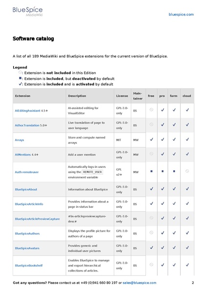File:Setup Software Catalogue 5-1.pdf