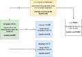 Thumbnail for version as of 09:12, 30 June 2025