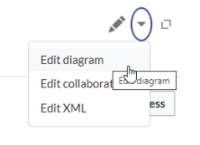 Edit menu with selected option "Edit diagram"
