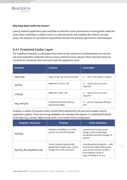 File:Whitepaper BlueSpice at Enterprise Scale EN.pdf