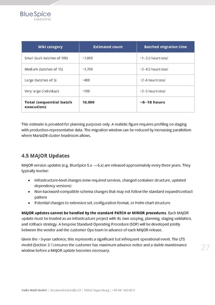 File:Whitepaper BlueSpice at Enterprise Scale EN.pdf
