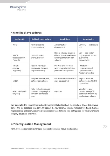 File:Whitepaper BlueSpice at Enterprise Scale EN.pdf