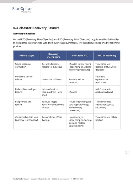 File:Whitepaper BlueSpice at Enterprise Scale EN.pdf
