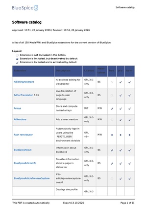SoftwareCatalogue20261013080810.pdf