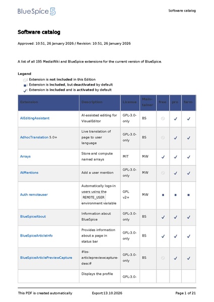 File:SoftwareCatalogue20261013080810.pdf
