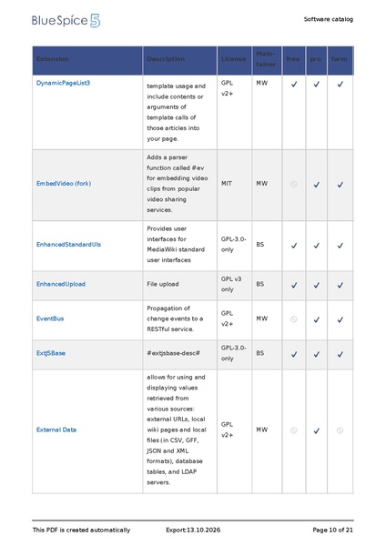 File:SoftwareCatalogue20261013080810.pdf