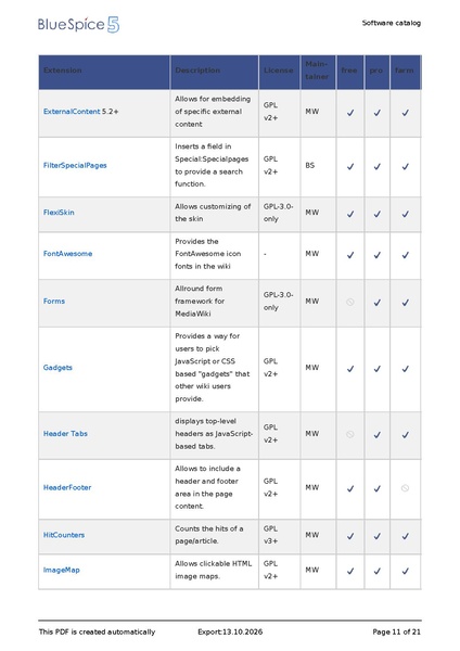 File:SoftwareCatalogue20261013080810.pdf