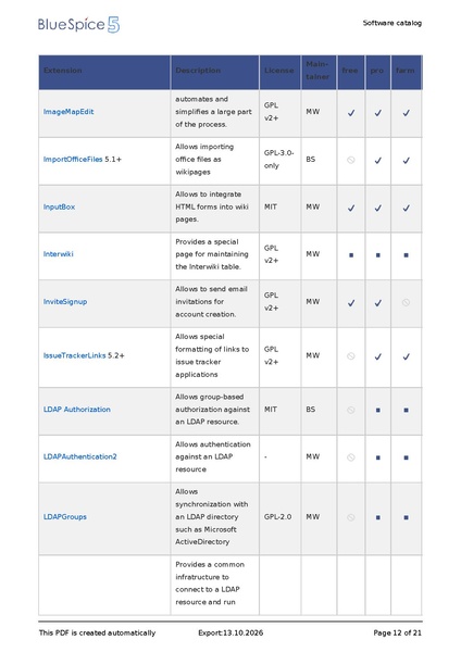 File:SoftwareCatalogue20261013080810.pdf