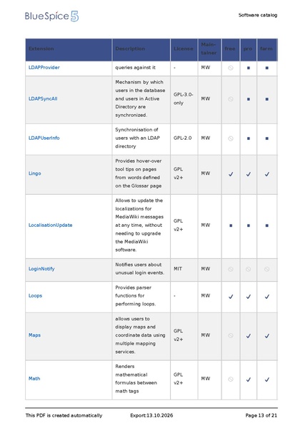 File:SoftwareCatalogue20261013080810.pdf
