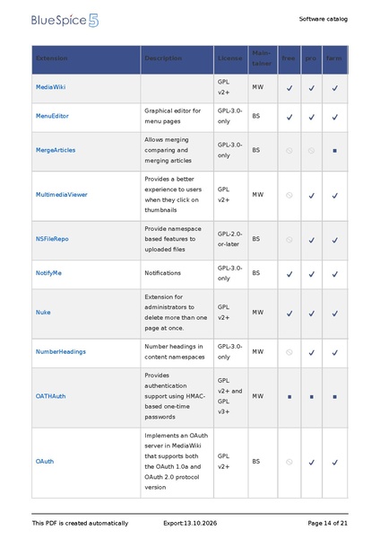 File:SoftwareCatalogue20261013080810.pdf