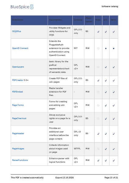 File:SoftwareCatalogue20261013080810.pdf