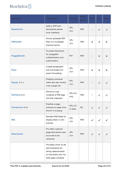 File:SoftwareCatalogue20261013080810.pdf