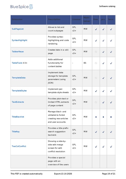File:SoftwareCatalogue20261013080810.pdf