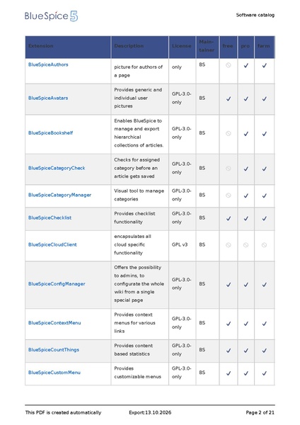 File:SoftwareCatalogue20261013080810.pdf