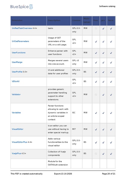 File:SoftwareCatalogue20261013080810.pdf