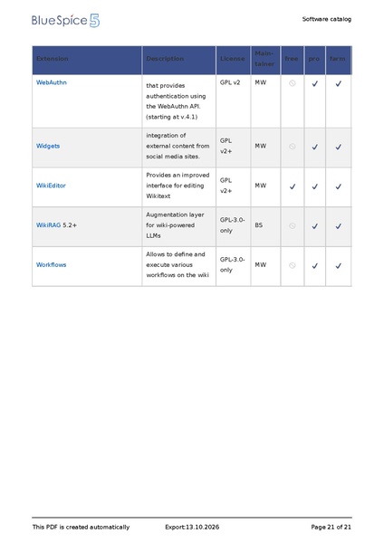 File:SoftwareCatalogue20261013080810.pdf