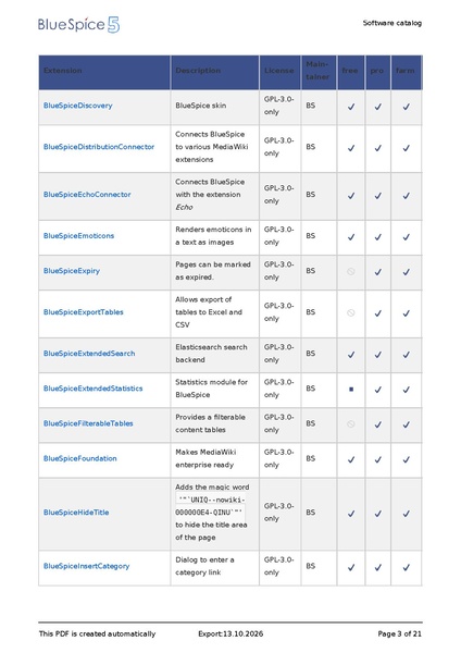 File:SoftwareCatalogue20261013080810.pdf
