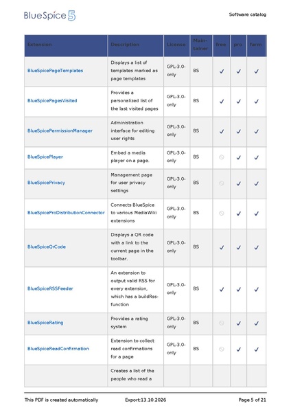 File:SoftwareCatalogue20261013080810.pdf