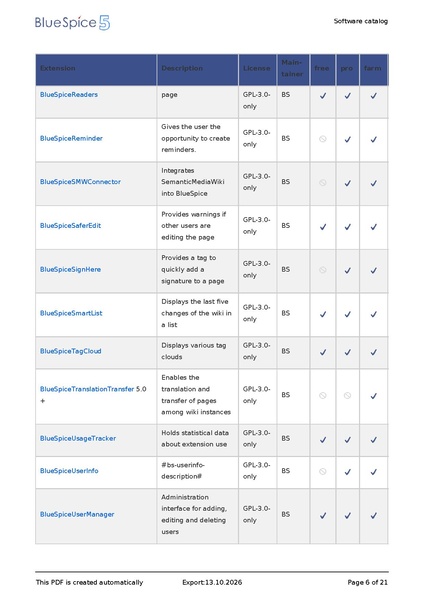 File:SoftwareCatalogue20261013080810.pdf