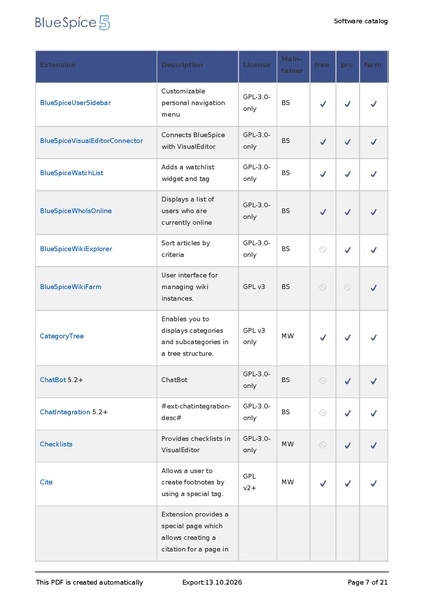 File:SoftwareCatalogue20261013080810.pdf