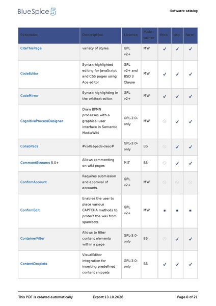 File:SoftwareCatalogue20261013080810.pdf